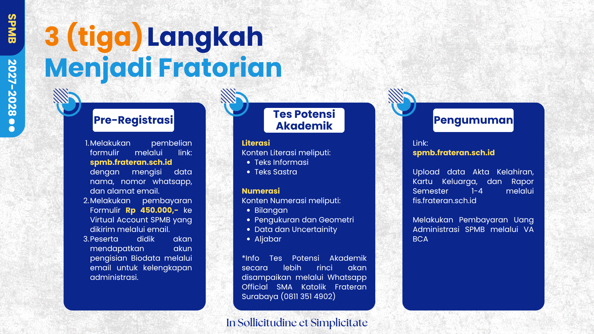 3 Langkah Menjadi Fratorian