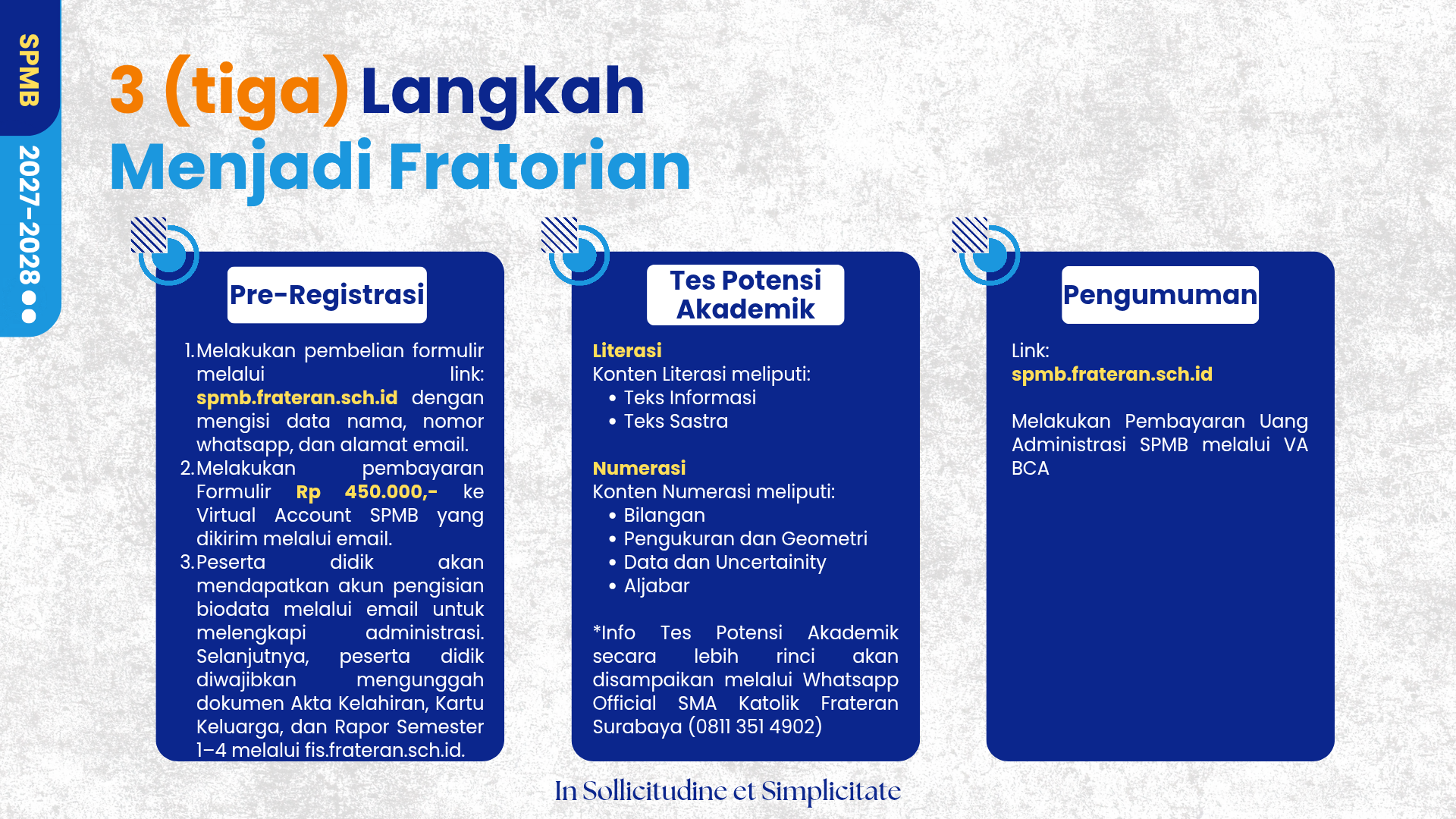 3 Langkah Menjadi Fratorian